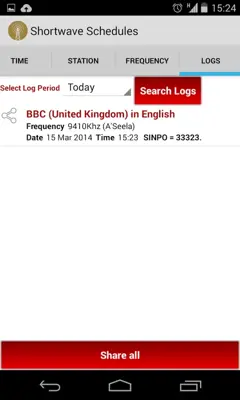 Shortwave Schedules android App screenshot 2