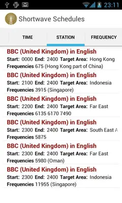 Shortwave Schedules android App screenshot 7